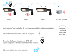 hur fungerar det